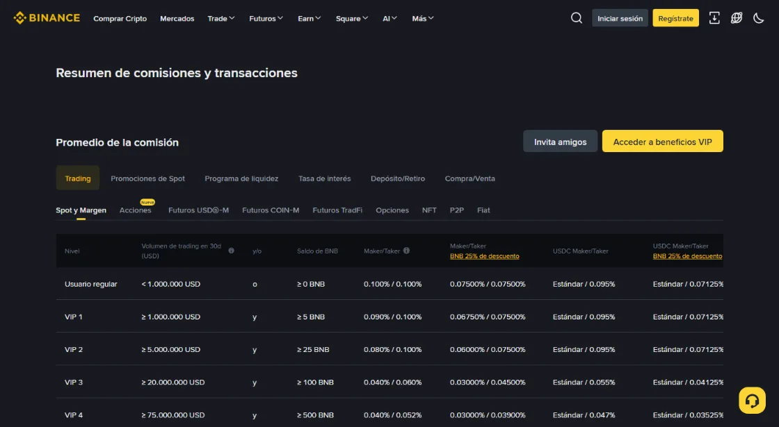 Tabla oficial de comisiones de Binance en español, con los niveles VIP y las tarifas maker y taker para spot y margen